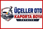 Üçeller Oto Kaporta Boya – 0541 631 00 01